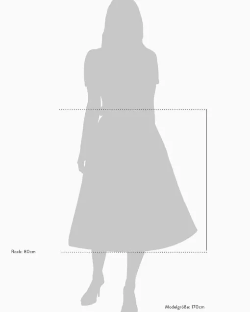 Bette Leinendirndl lang mit Sylvia Schürze